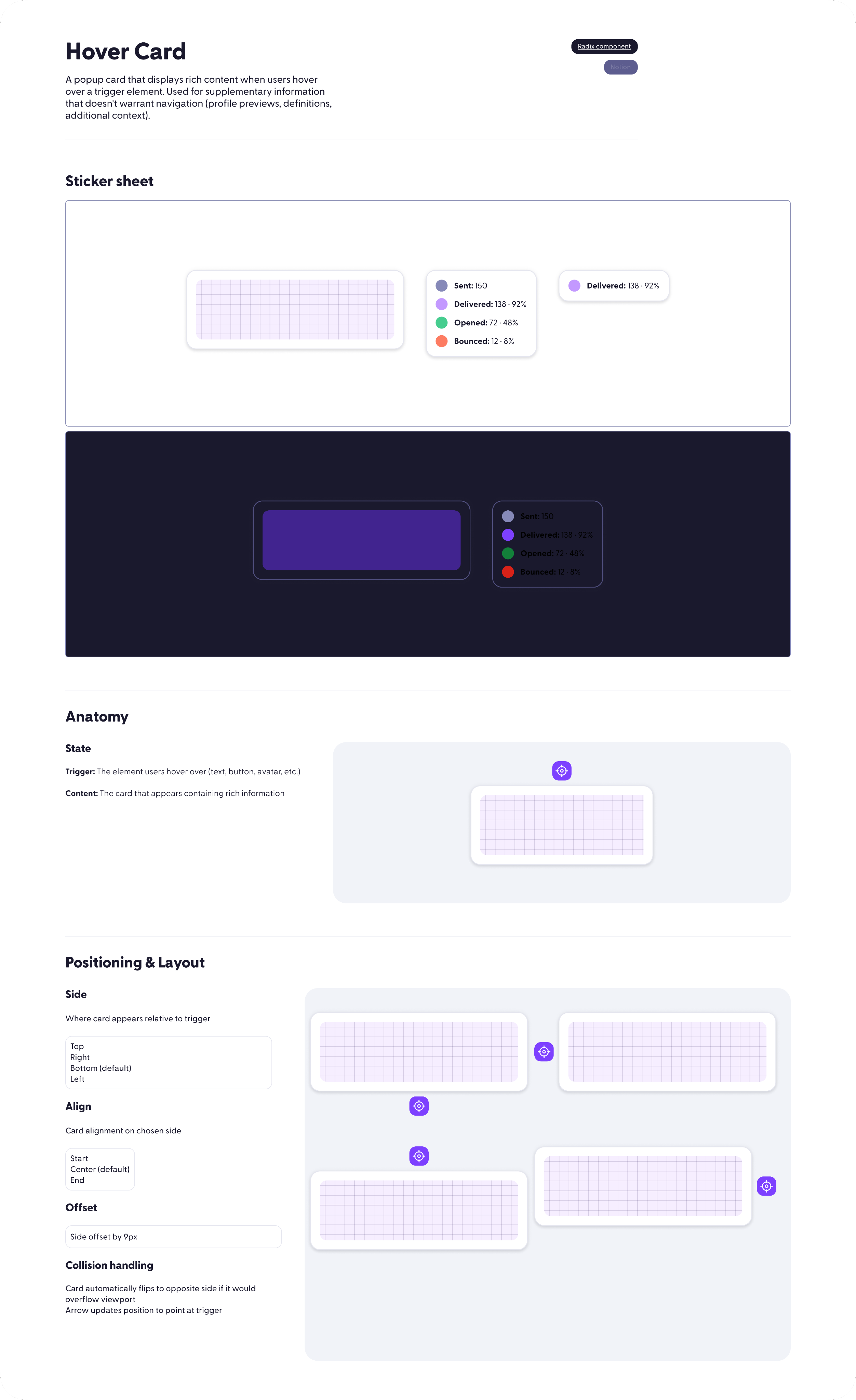 DDS v1 bottom sheet and dialog examples