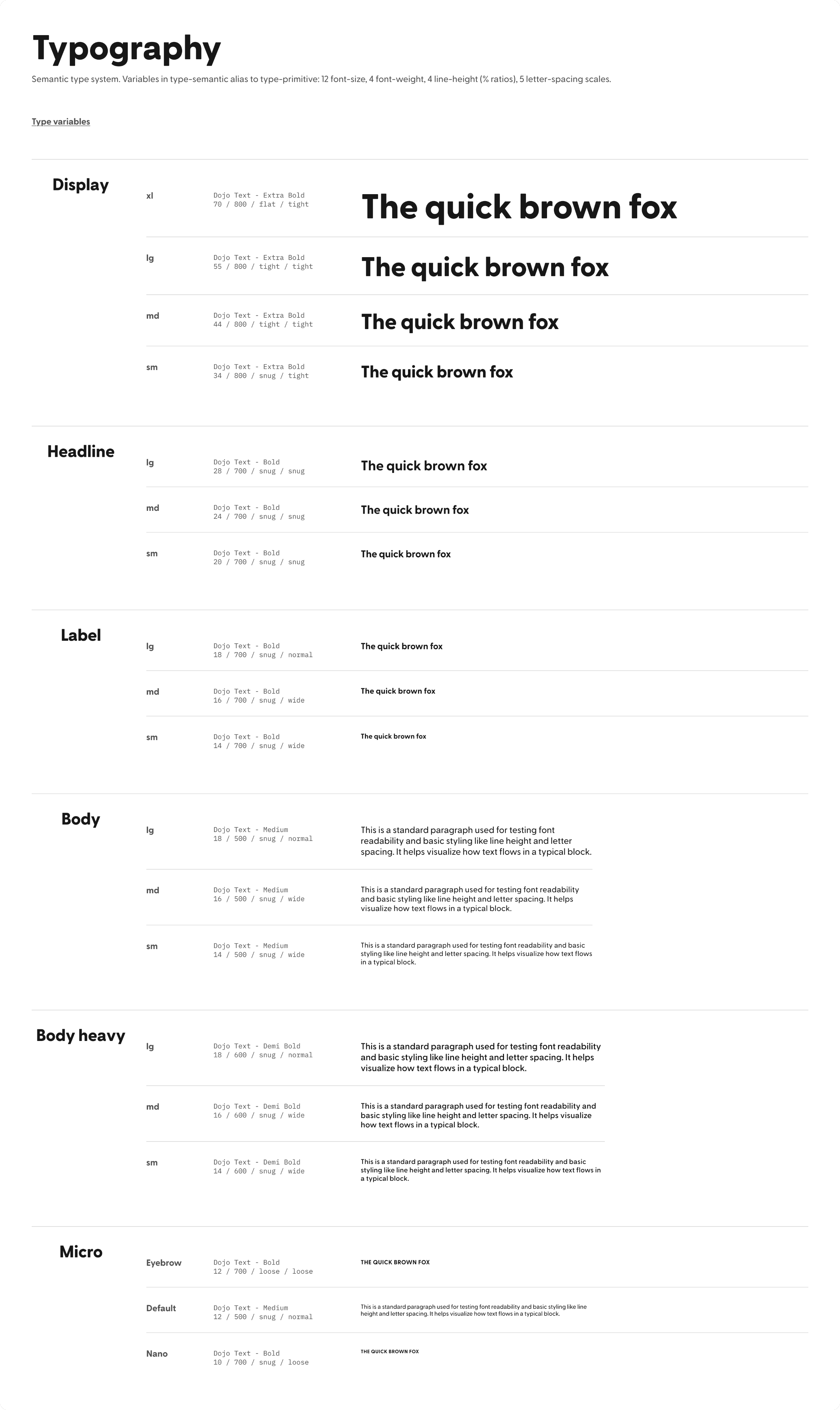 DDS v2 semantic token documentation